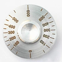 Колесный толщиномер покрытий КТ-201.600